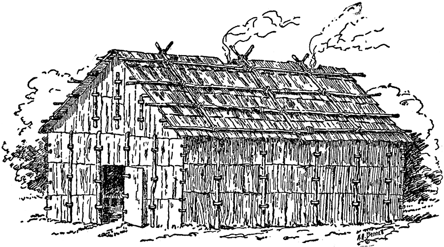 Iroquoian-speaking groups in the watersheds of the Blackwater, Nottoway, and Meherrin rivers build longhouses rather than yi-hakins