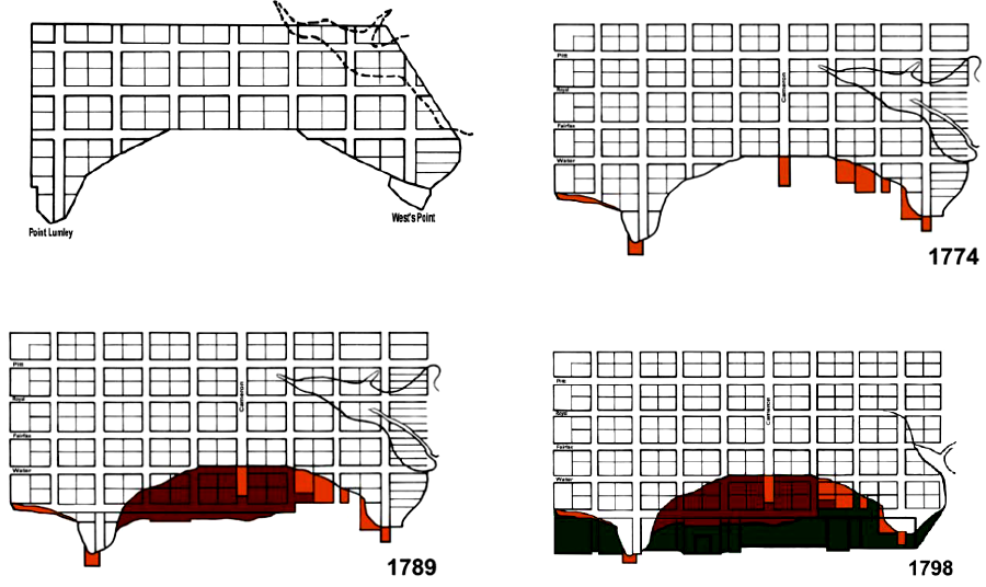the Alexandria waterfront was enlarged first by constructing wharves (shown in orange), then filling in between the wharves with dirt (shown in red and green)