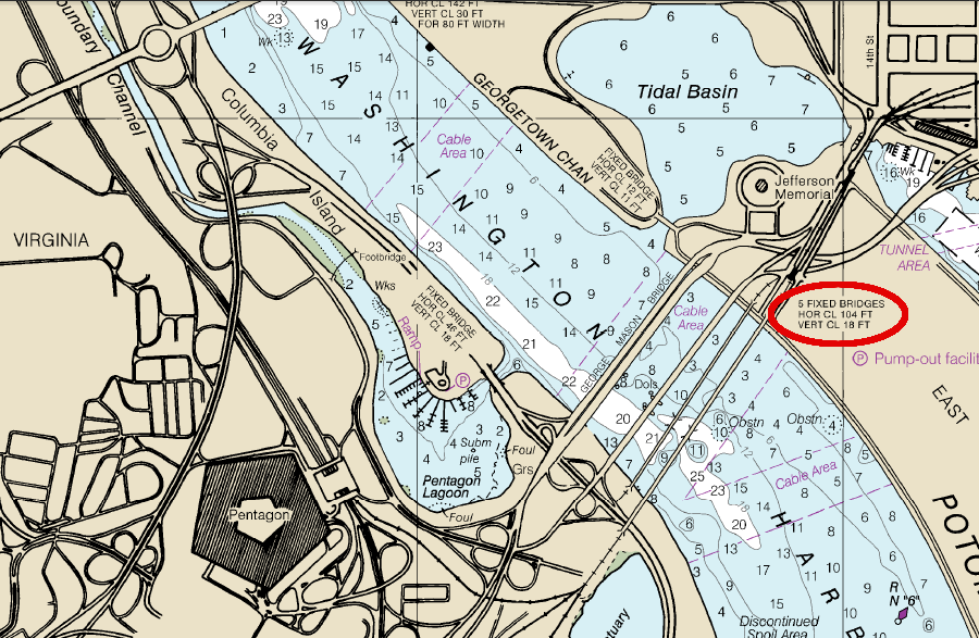 bridges downstream of the Pentagon have an 18' high limitation today