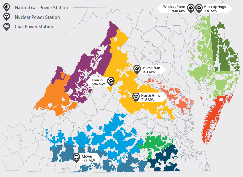 Old Dominion Electric Cooperative generates 45% of the electricity that it sells