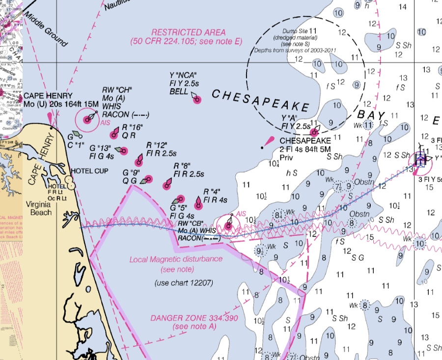 the electricity generated by the first two test turbines was brought to the grid onshore by an underwater cable