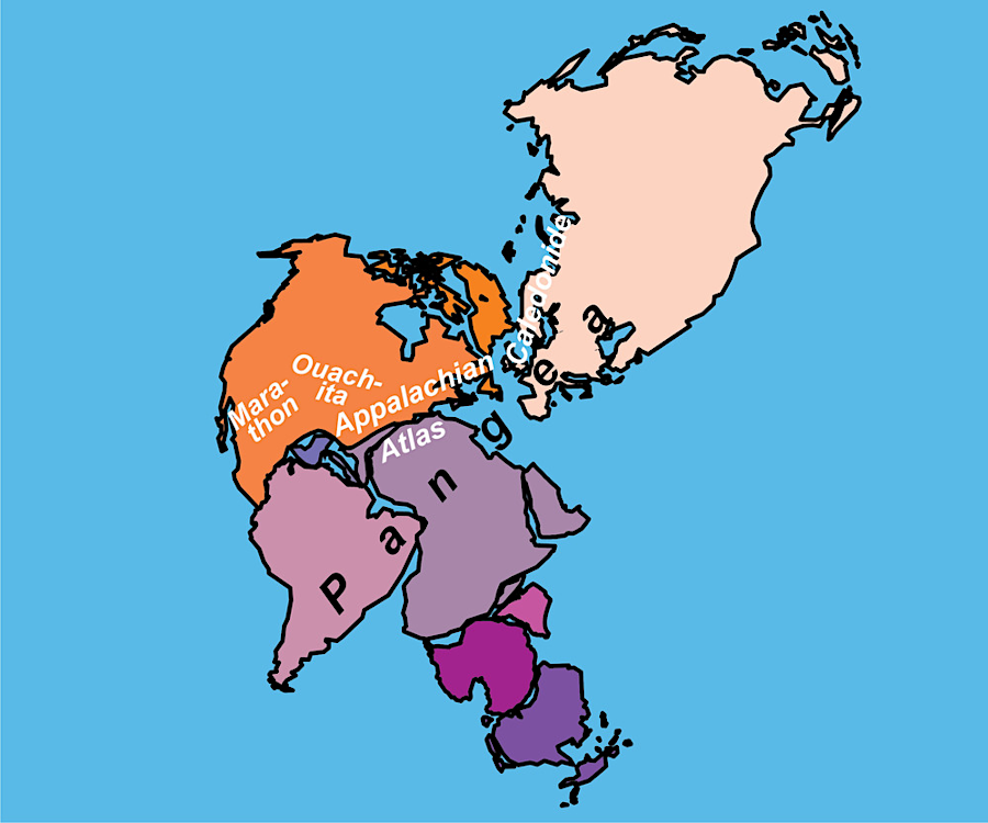 the collision of Africa and North America eliminated the Iapetus Ocean, and the breakup of Pangea then created the Atlantic Ocean=