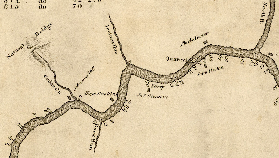 Cedar Creek is a tributary of the James River