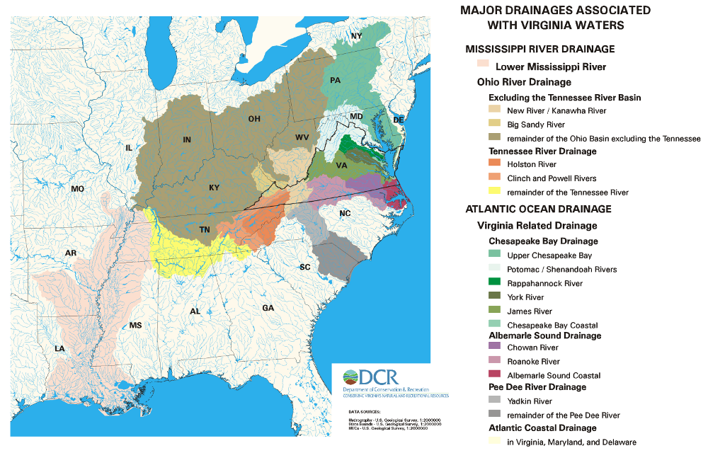 Virginia watersheds