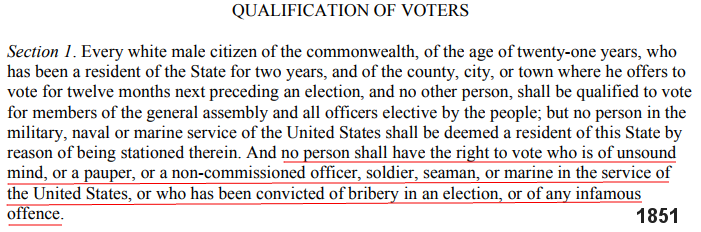 since 1830, the Constitution of Virginia has declared that people convicted of a felony lose the right to vote