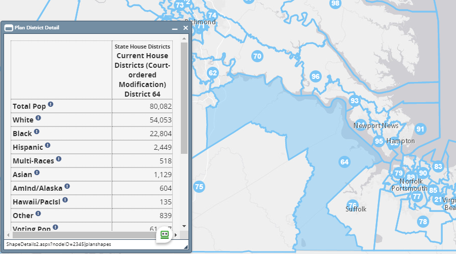 House of Delegates District 64 was 67% white while adjacent District 76 was 50% white, and the Black Caucus worried that 2021 redistricting would alter the population ratios and reduce the potential for electing African-American candidates