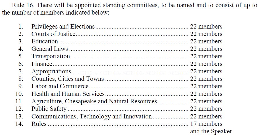 The House of Delegates has 14 standing committees; the State Senate has 11