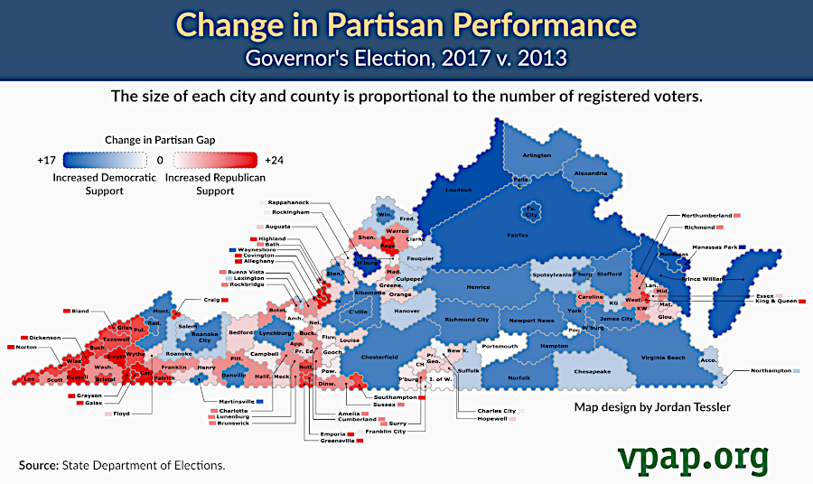 more voters in Virginia's urban/suburban areas supported the Democratic candidate in the 2017 governor's race vs. 2013