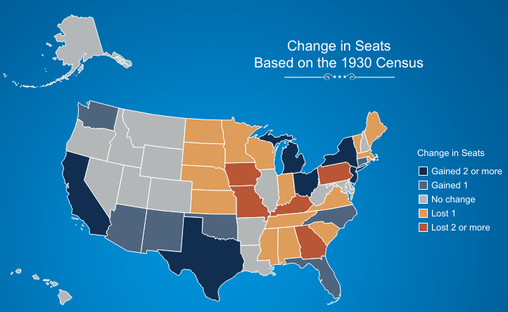 after the 1930 Census, seats in the US House of Representatives were reapportioned and Virginia lost one