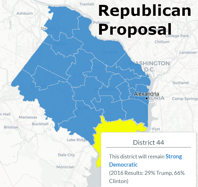 proposed redistricting by Democratic and Republican lawyers still left all Northern Virginia House of Delegates districts as strongly tilted towards Democratic candidates