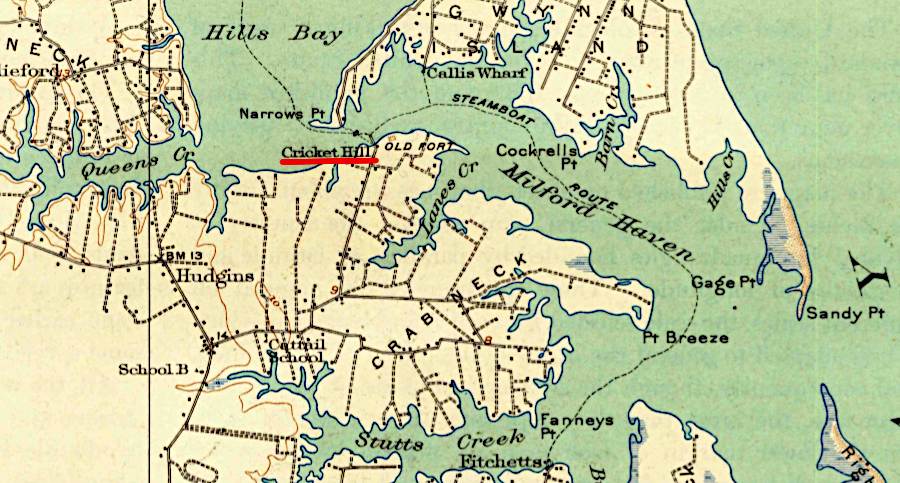 once the artillery on Cricket Hill opened fire, the British abandoned Gwynn's Island