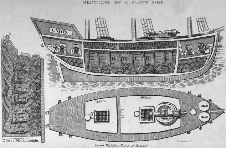 slave ships packed humans into holds just below the deck, for a miserable trip across the Atlantic Ocean
