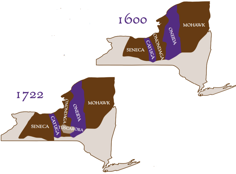 the Tuscarora migrated from North Carolina into territory of the Onondaga and Oneida