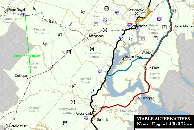 freight rail options for NOVA