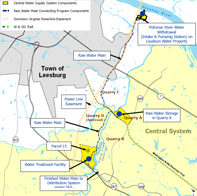 different quarries were studied as potential storage sites for Loudoun County's new drinking water system