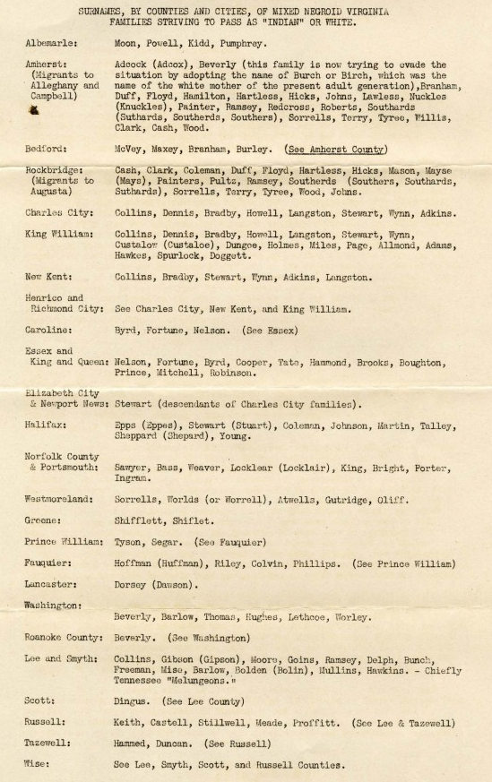 Dr. Walter Plecker alerted local officials to block people with mixed racial heritage from passing as white