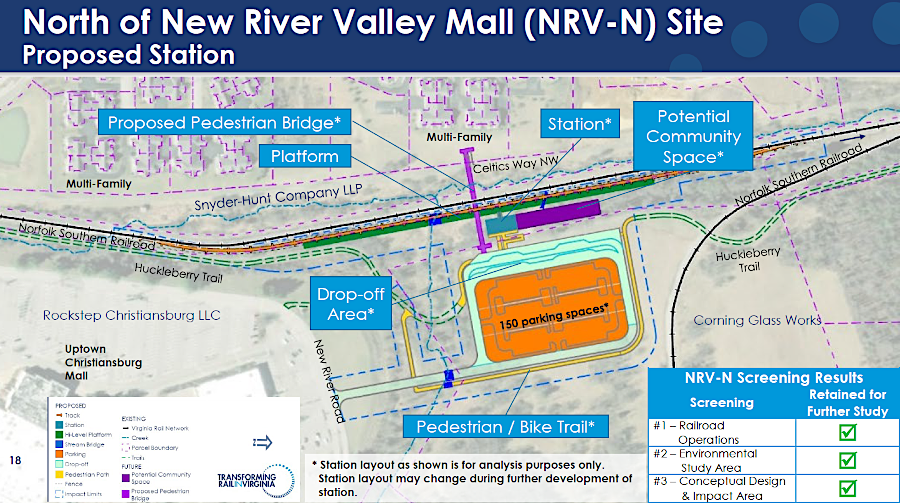 two sites near the Uptown Christiansburg mall were the finalists for the new station location