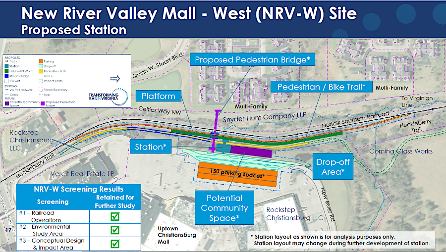 two sites near the Uptown Christiansburg mall were the finalists for the new station location