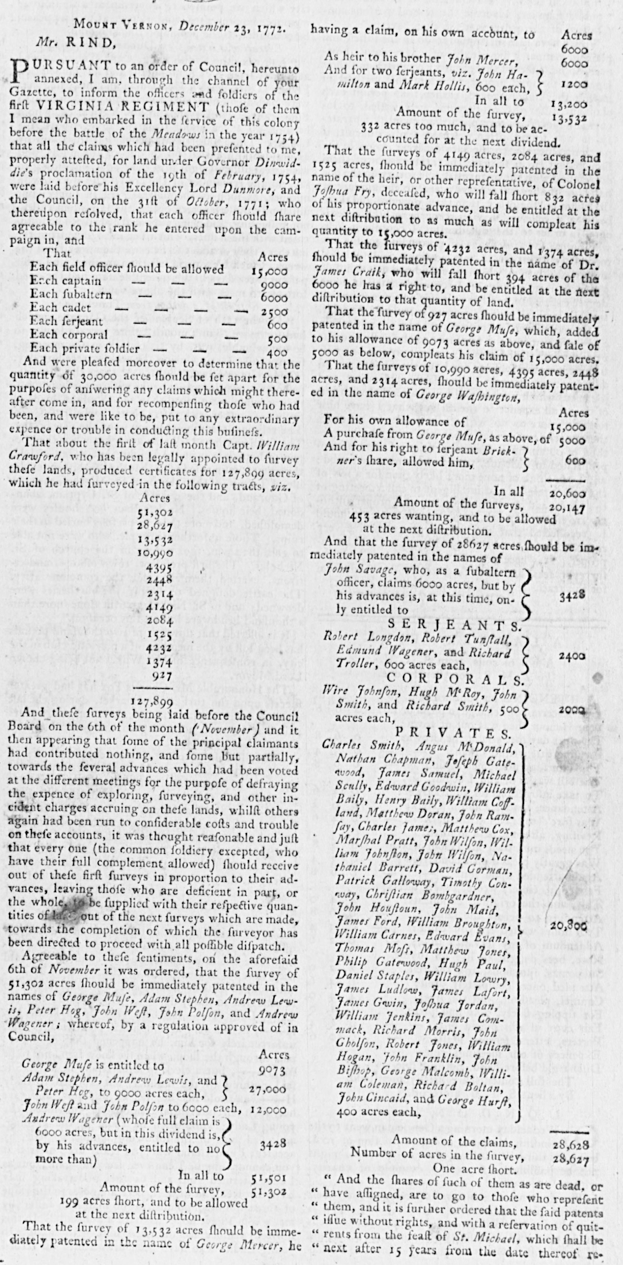 George Washington managed the surveys required for patenting parcels to veterans of the French and Indian War
