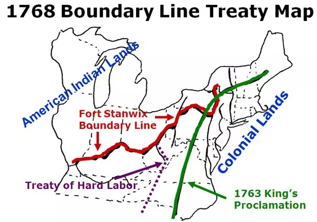 in separate treaties, William Johnson and John Stuart obtained approval from the Iroquois and Cherokee for colonial settlement of lands <u>south</u> of the Ohio River