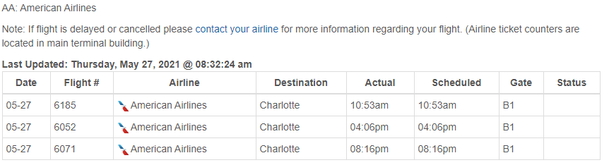 American Airlines restarted operations in 2020 and had a monopoly at Newport News/Williamsburg International Airport (PHF), flying first to just Charlotte Douglas International Airport (CLT)