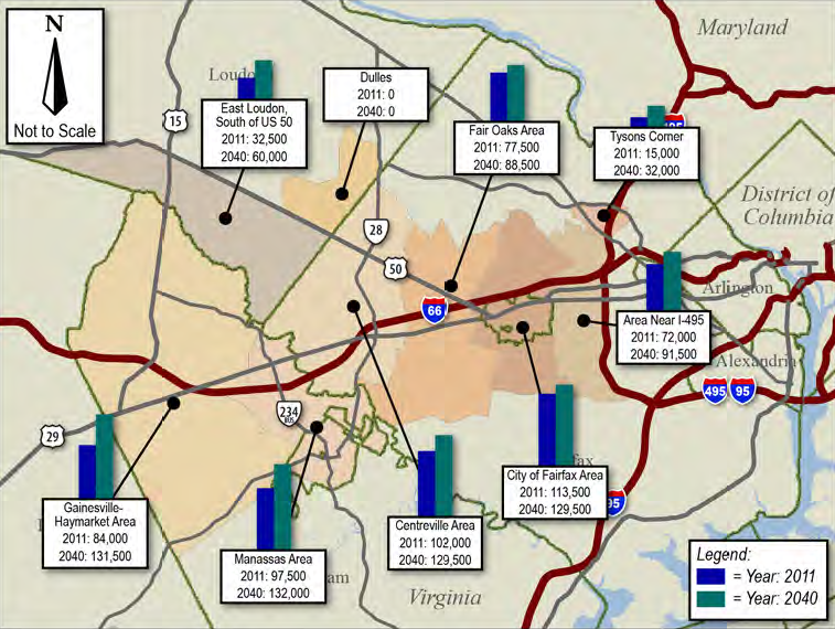 predicted population growth in western Prince William is expected to generate customers willing to pay for use of the HOT Lanes