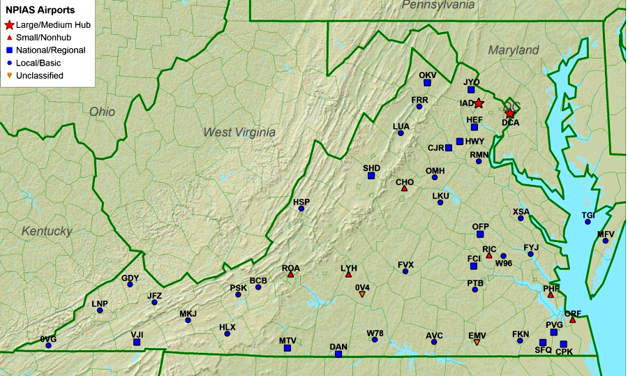 47 Virginia airports are listed in the National Plan of Integrated Airport Systems (NPIAS)