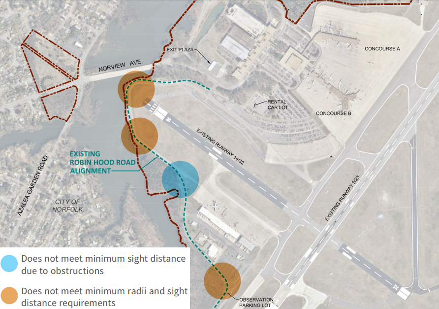 Robin Hood Road, the secondary access road to Norfolk International Airport (ORF), creates safety deficiencies