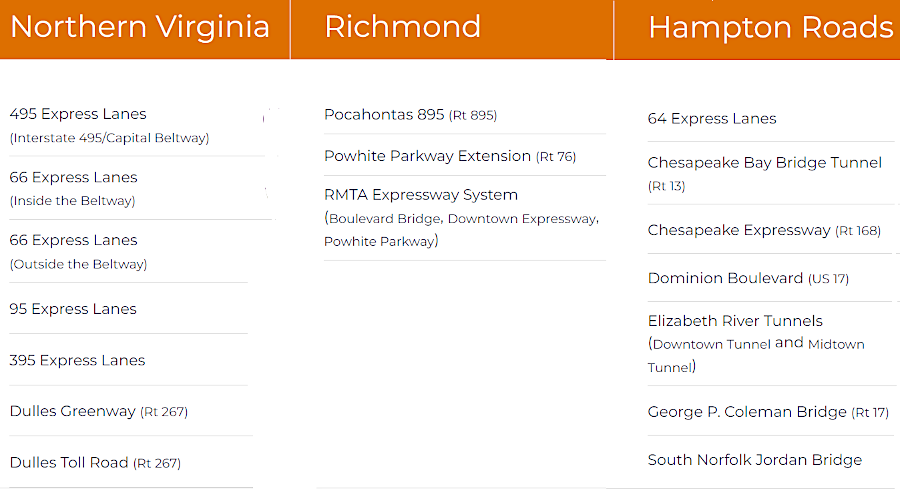 toll roads today are located in Virginia's three urbanized areas