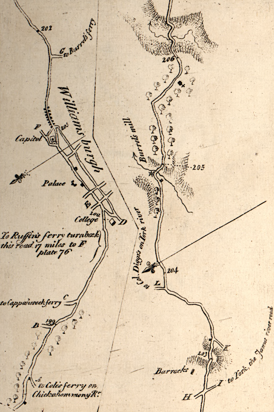 the roads to and from Williamsburg in 1789