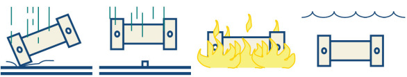 casks for transport of high-level radioactive waste are designed to withstand shock, fire, and water