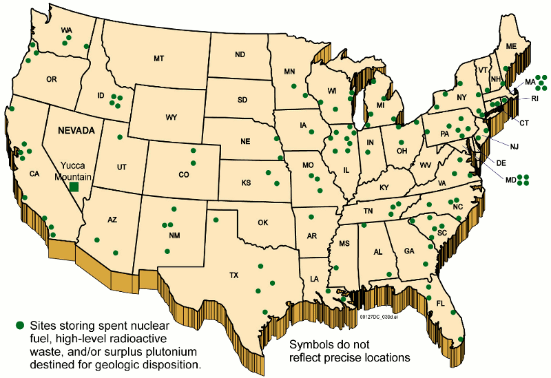 high-level nuclear waste is stored 