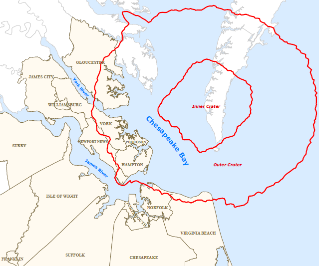 a bolide impact 35 million years ago fractured groundwater aquifers in what is now Hampton Roads/Eastern Shore