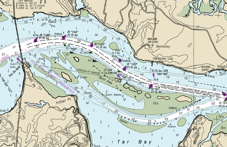 the Corps of Engineers dredges the shipping channel in the James River, keeping it 25' deep up to Richmond