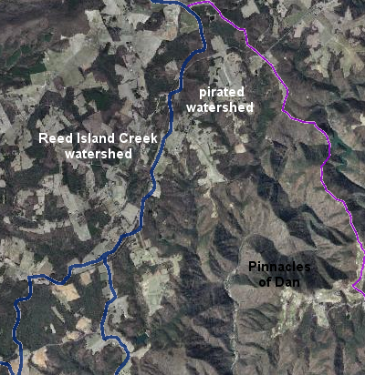 the Dan River pirated the headwaters of Reed Island Creek, diverting the water to the Atlantic Ocean and altering the Eastern Continental Divide