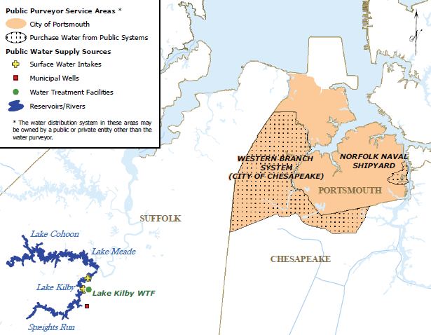 Portsmouth developed water sources on the Nansemond River - Lakes Meade, Kilby, Cohoon, and Speights Run - before the City of Suffolk was incorporated and determined that it needed to utilize local water sources